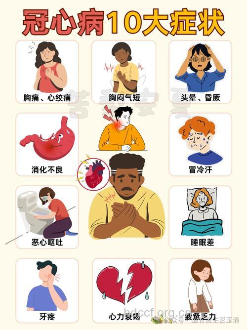 女性多次人流易患冠心病