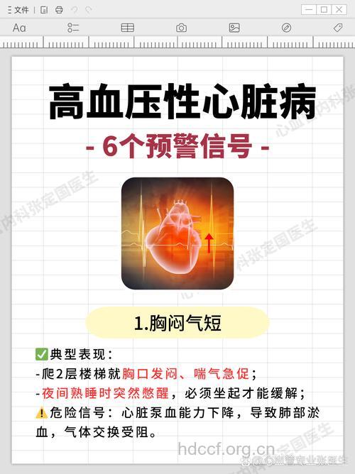 高血压是冠心病的致病因素吗