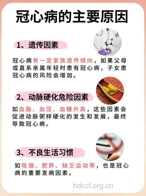 女性容易得冠心病的原因