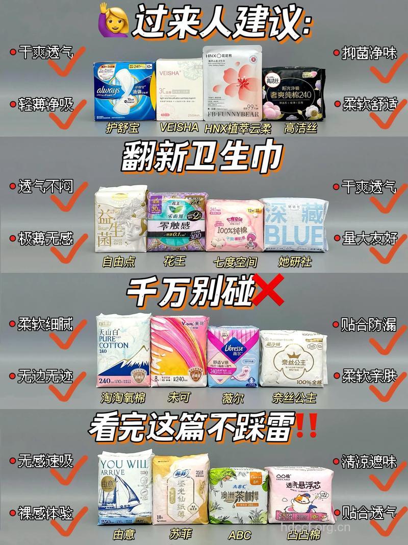 男用卫生巾你会选择吗