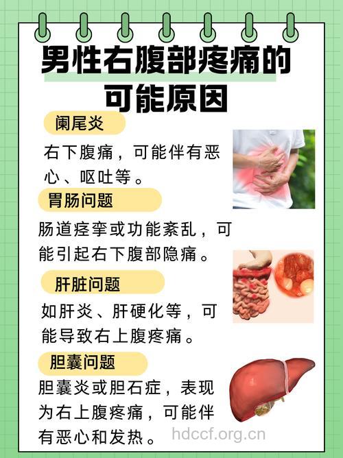 男性哪些身体疼痛要注意