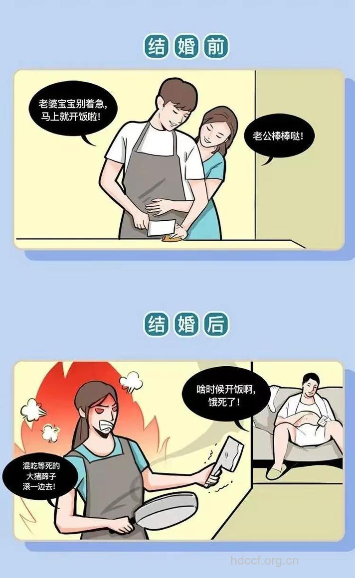 男人的婚前婚后变化情况