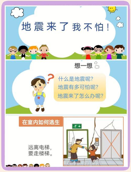 地震来了怎么办