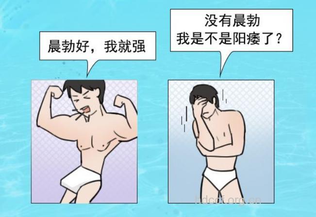 早上勃起和性能力有关系吗