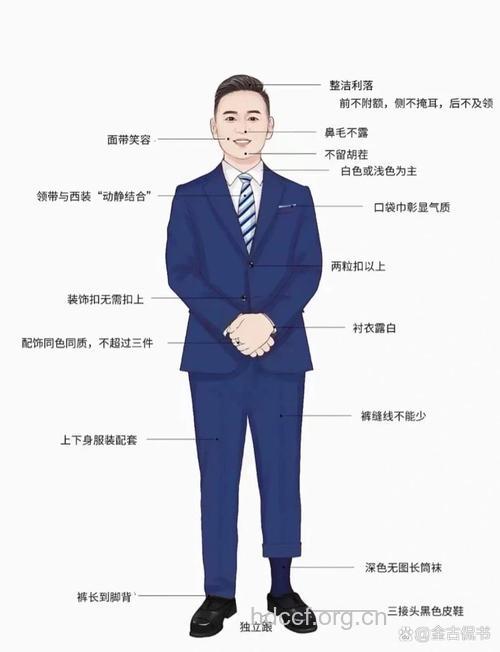 职场男性如何保持形象