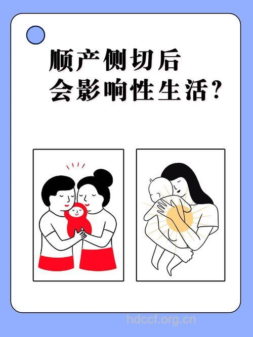 哪些生活方式会影响生育