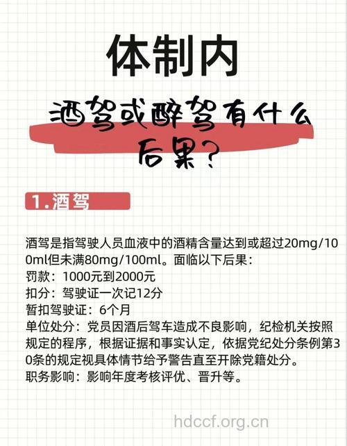 六大男性酒驾心理 你造吗