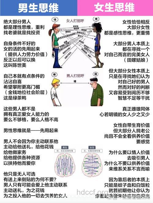 男人如何了解女人