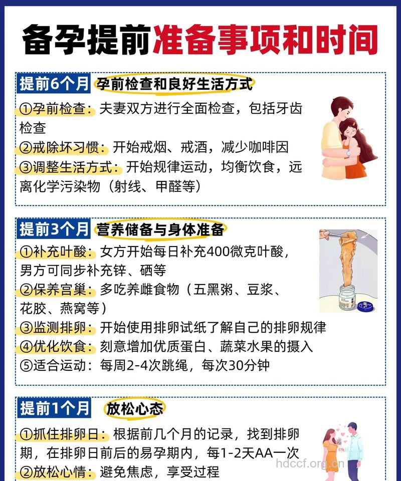 如何科学预防不育呢