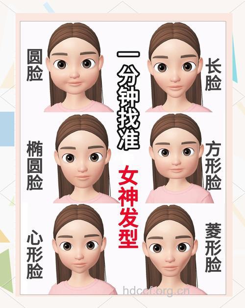 如何根据脸型来选择发型