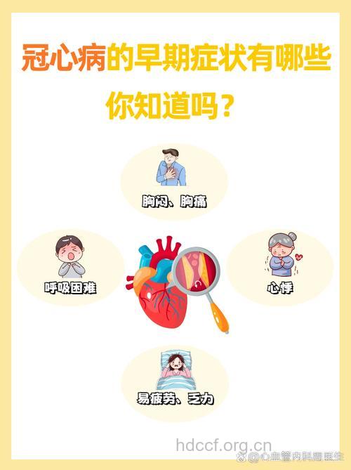 冠心病的早期有哪些症状