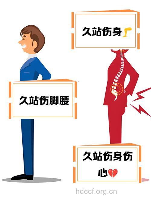 男性久站有哪些危害
