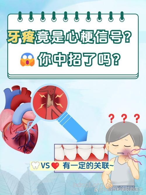牙痛会是得了冠心病吗