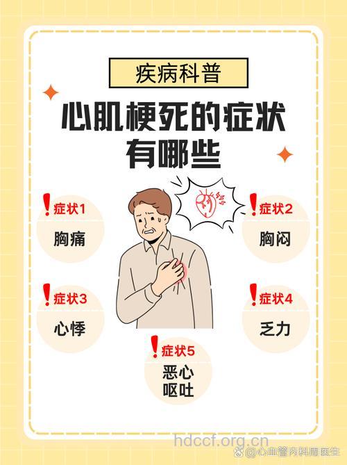 老年人的冠心病有什么症状