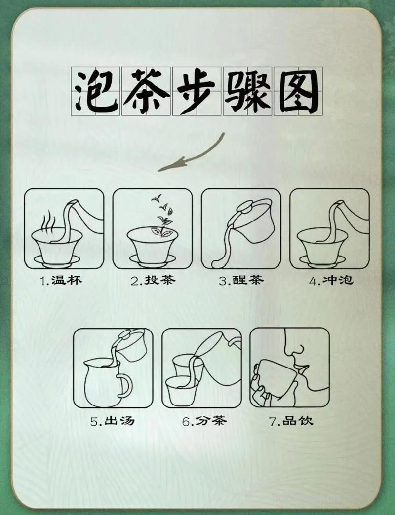 男士喝茶养生 15款夏季养生茶的做法