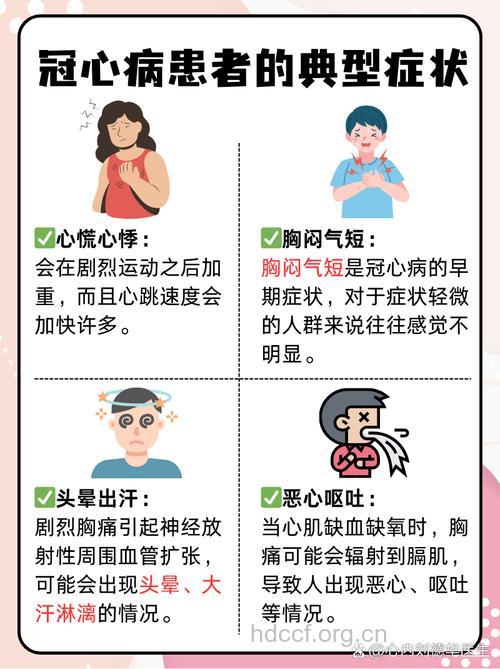 冠心病的症状要怎么护理