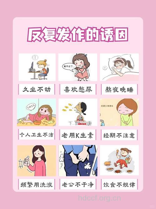 生活中如何有效预防不育