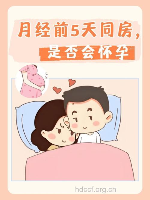 不孕不育与性生活关系