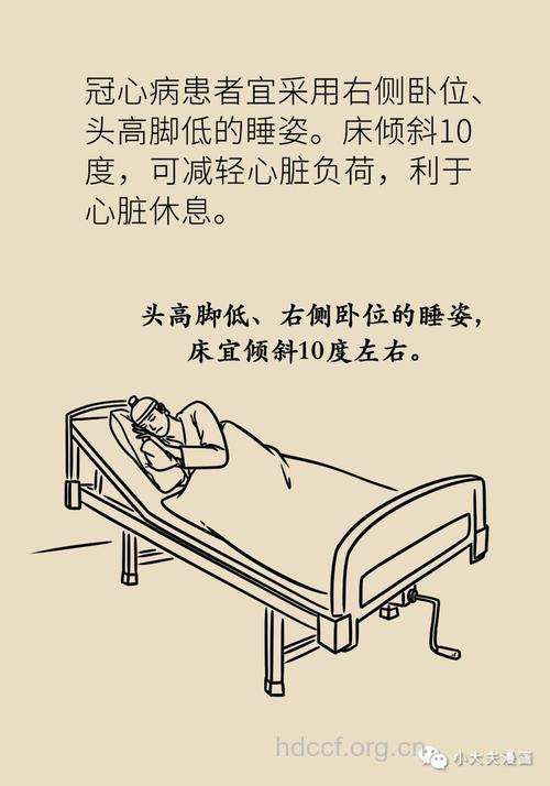 冠心病患者睡姿要怎么样呢