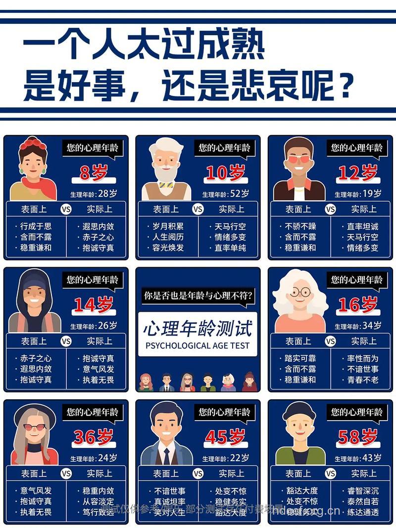 男女什么年龄最容易变心