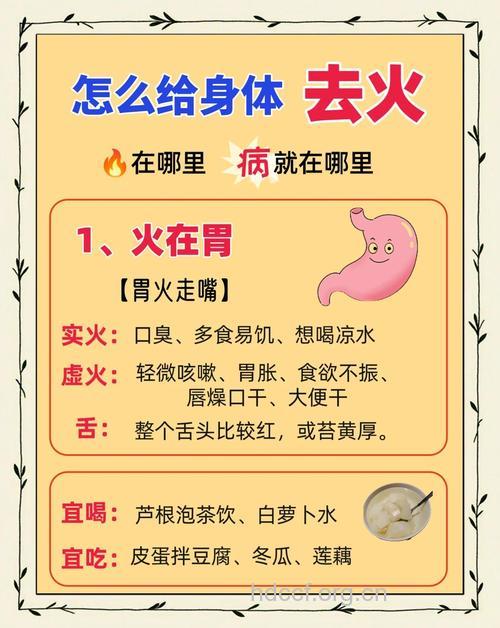 春季上火怎么办 吃6种食物降火