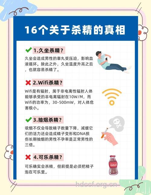 哪些生活习惯会影响生育