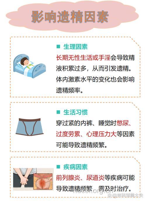 间隔多长时间遗精正常