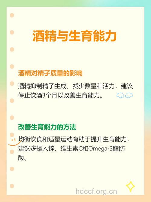 男人醉酒后多久能生育