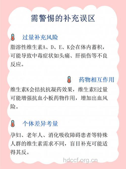 维生素对预防冠心病有用吗