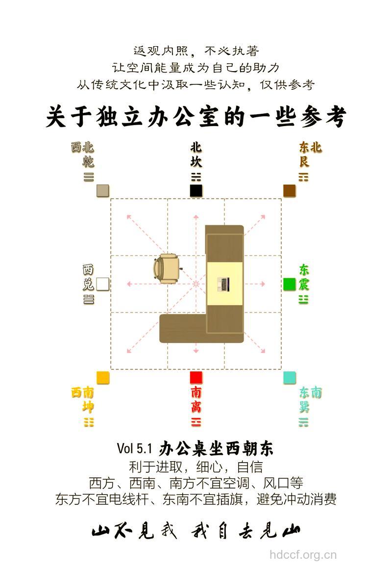 办公室座位风水知识