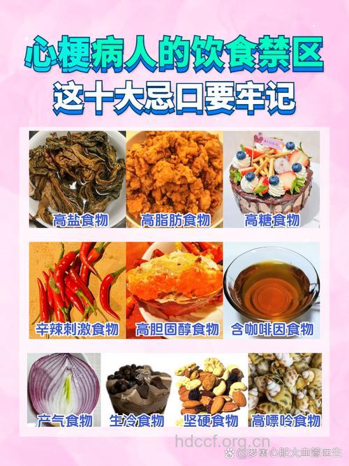 心肌梗死患者发病后饮食注意