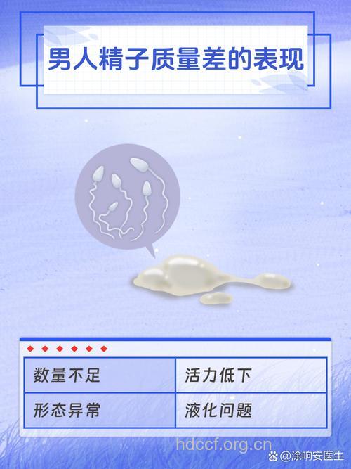 睡眠不足影响精子质量