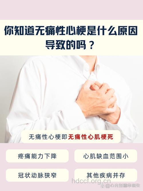 什么是无痛性心肌梗死