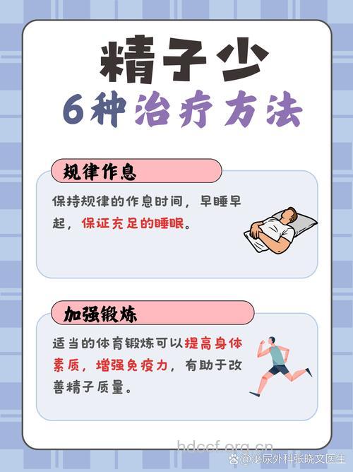 如何改善弱精子症提高生育力