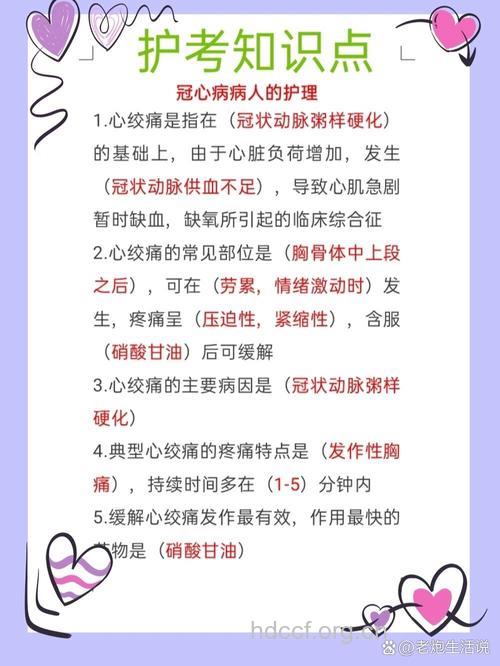 冠心病患者的住院治疗须知