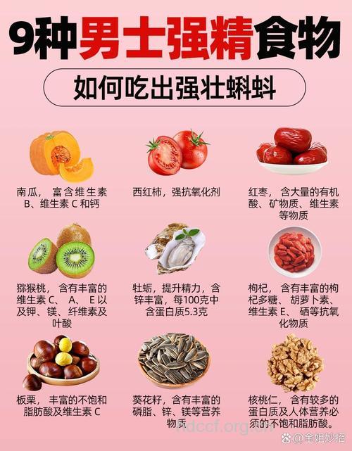 男性食疗增强精子质量