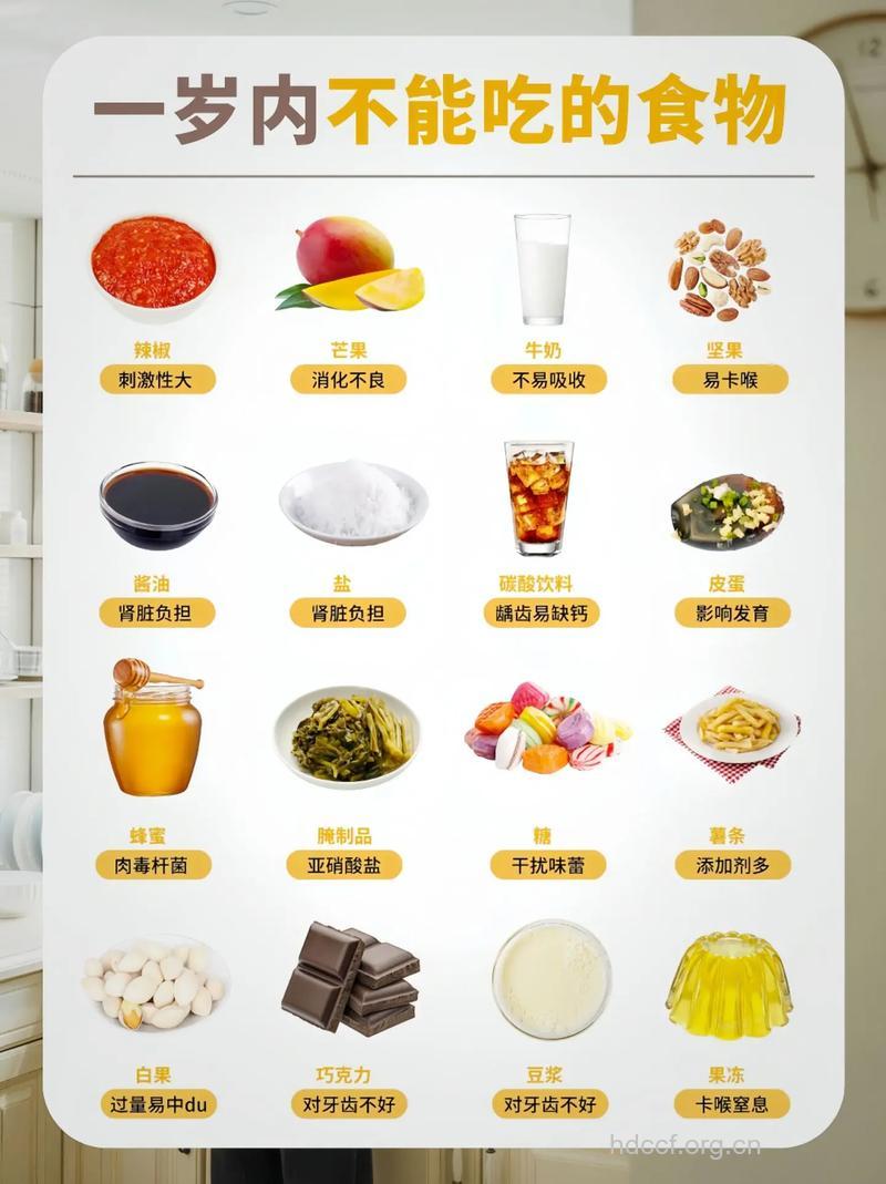 哪些食物可能会导致不育呢