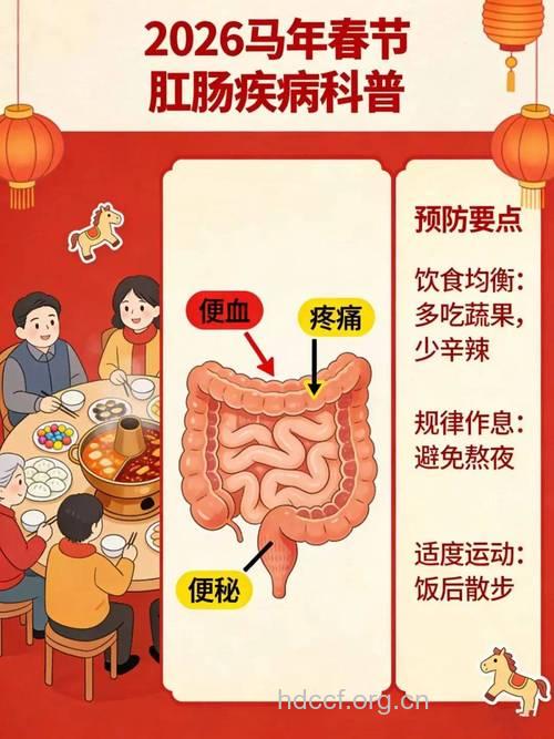 春节如何防治肛门疾病