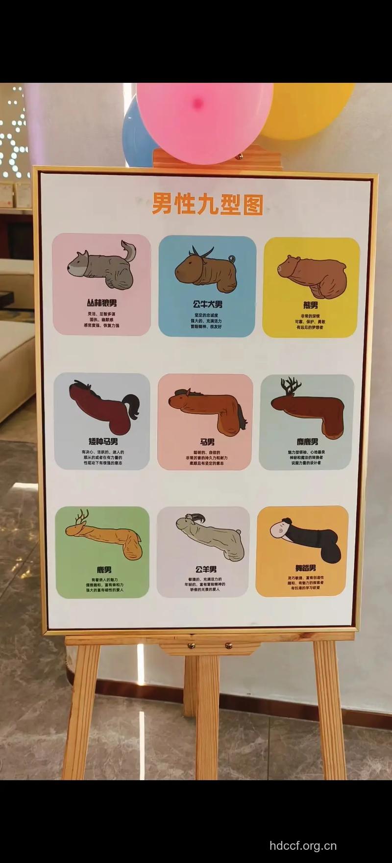 细数男人九个私人物件 分析他的性格