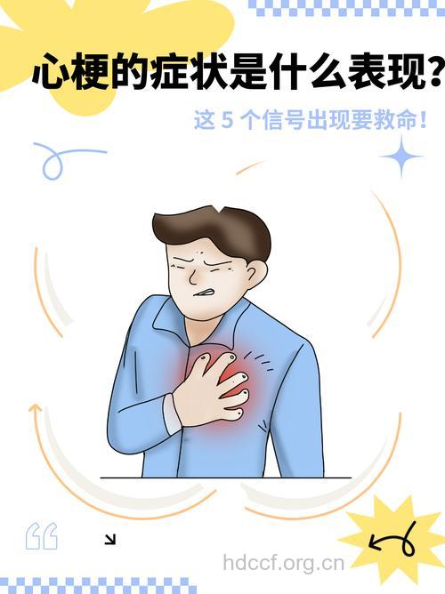 突发心绞痛 倒春寒惹“心梗”