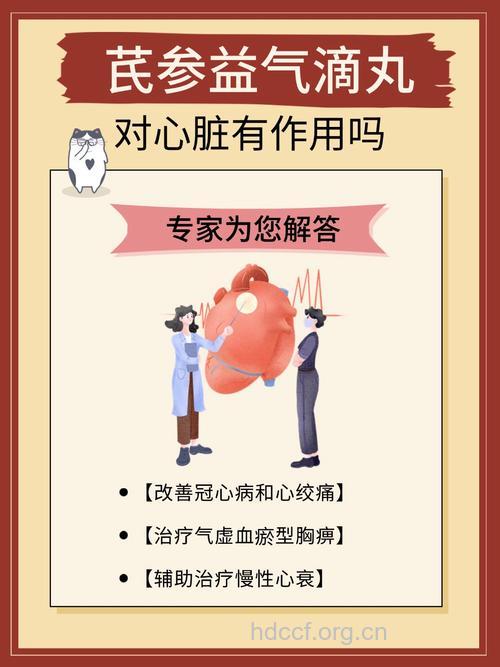 对症下药治疗冠心病