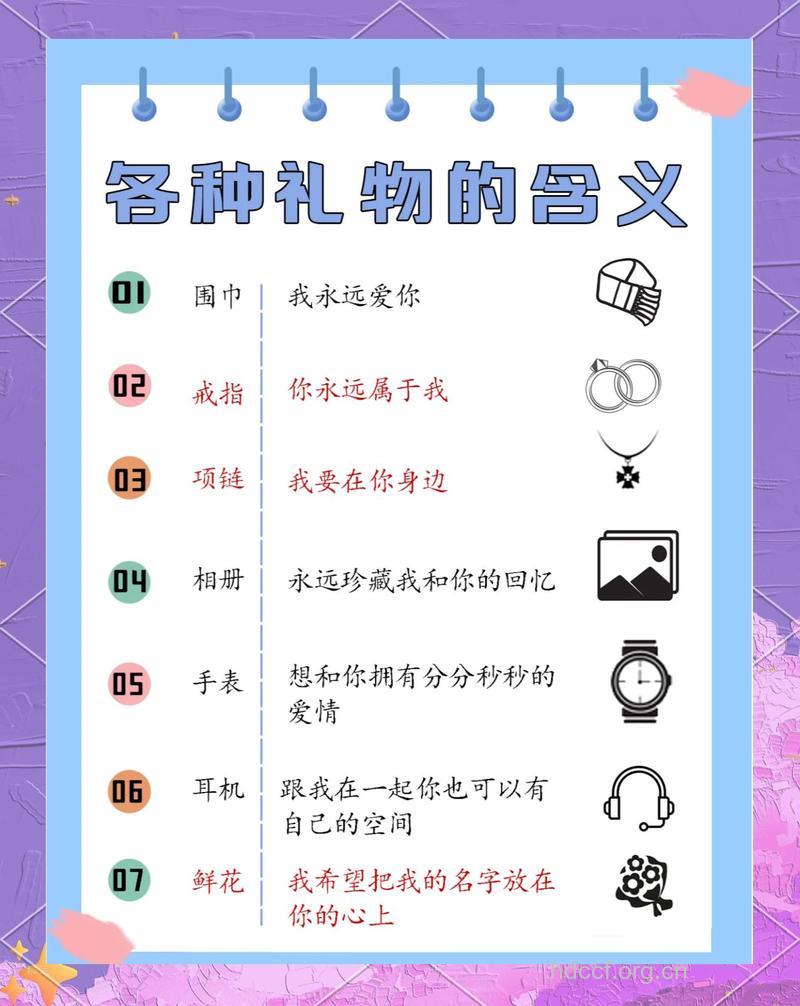 读懂男人送礼心思 12种礼物背后的秘密