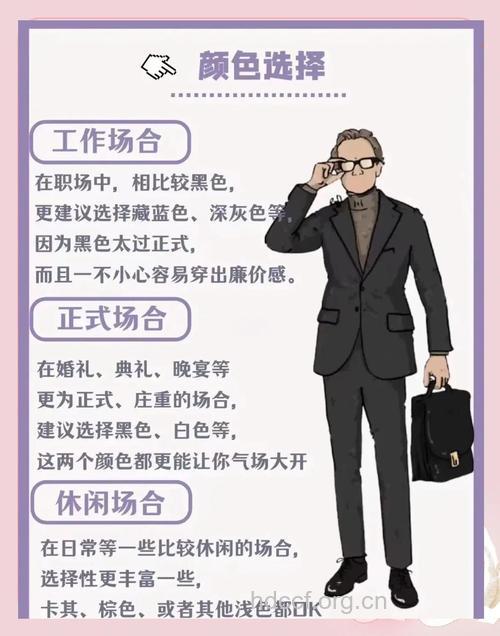 成功男士打扮规则须知