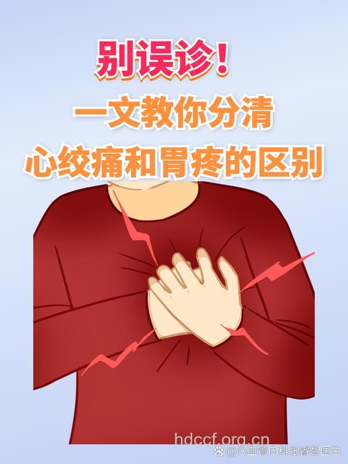 莫把“心绞痛”当“胃痛”