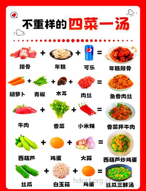 做菜4点不注意营养都溜走