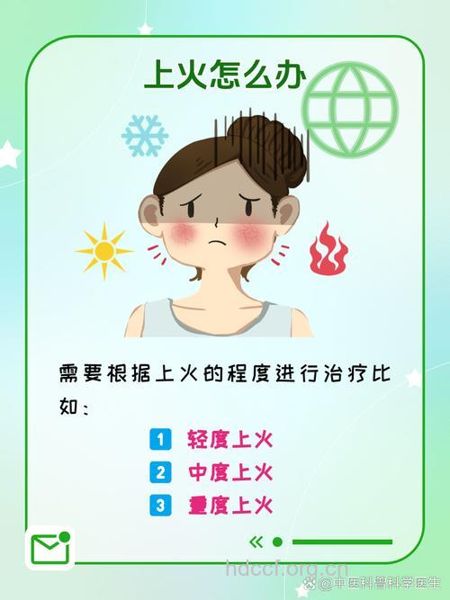 春节上火怎么办