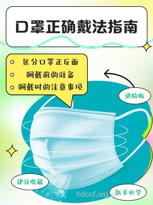 戴口罩的八大注意事项