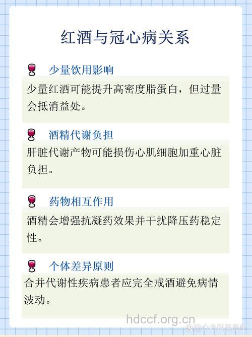 冠心病患者可以喝葡萄酒吗