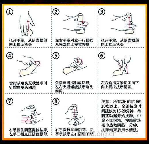 治疗不育男人 用药有技巧