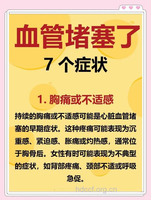 冠心病需警惕小血管堵塞